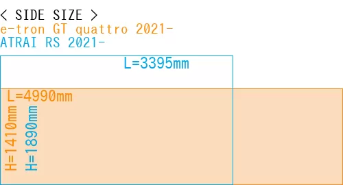 #e-tron GT quattro 2021- + ATRAI RS 2021-